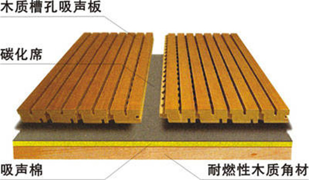 吸聲材料如何降低噪聲、改善音質(zhì)？